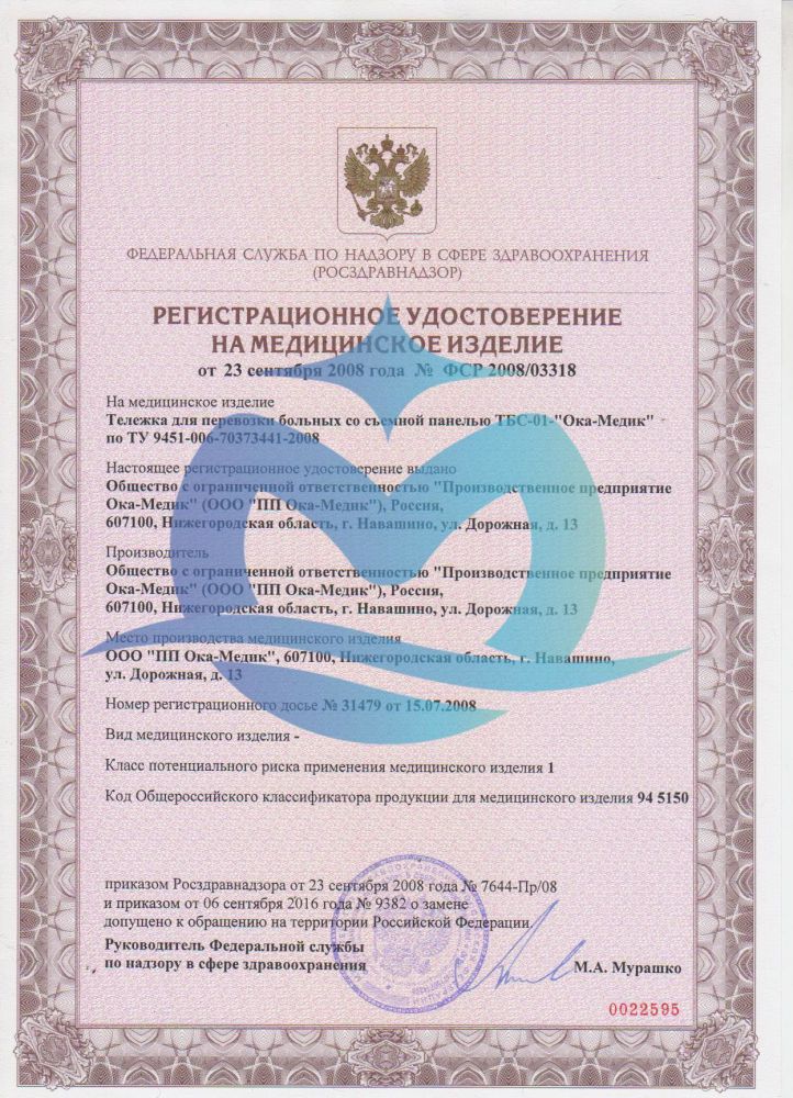 Пп ока медик