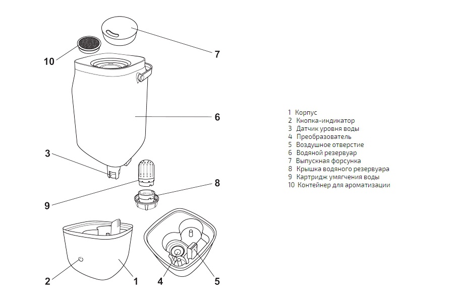 увлажнитель схема