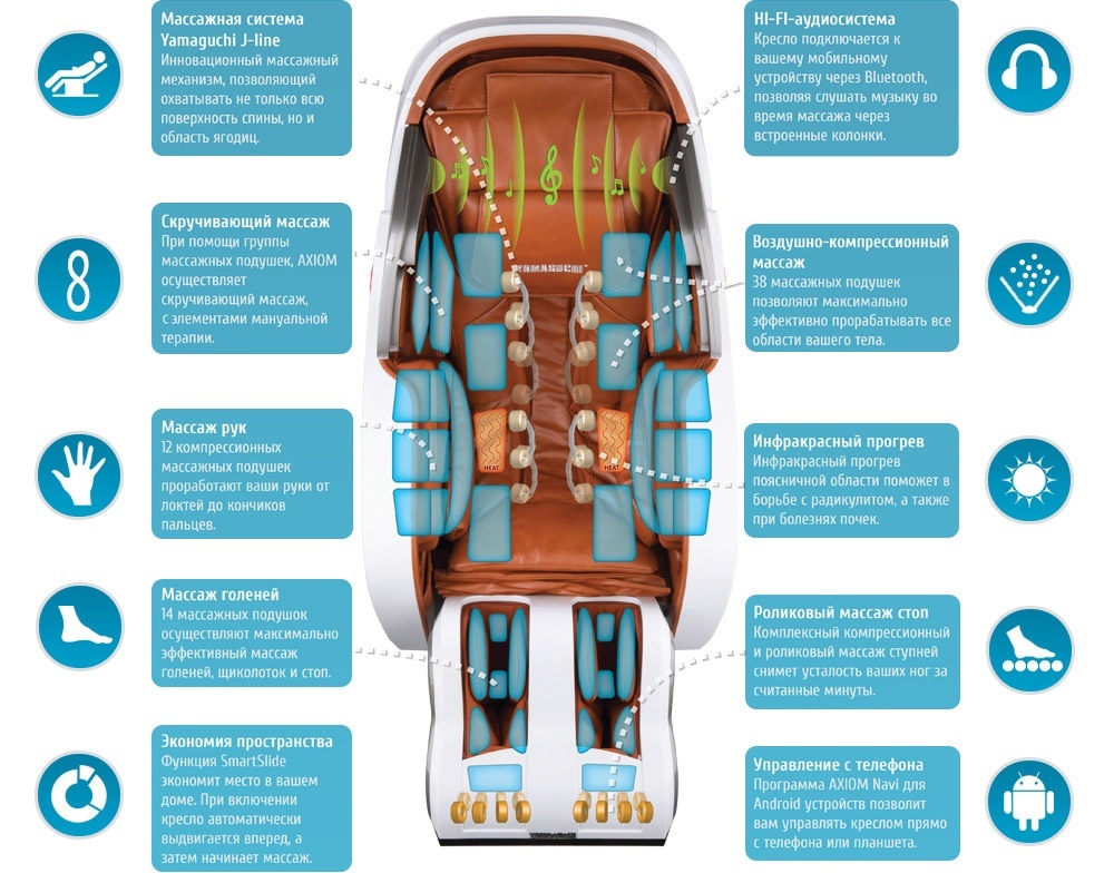 Ямогучий рф массажные сайт. Кресло Yamaguchi Axiom 6000. Массажное кресло Ямагучи Axiom. Yamaguchi Axiom ya-6000. Механизм кресла Ямагучи аксиом.