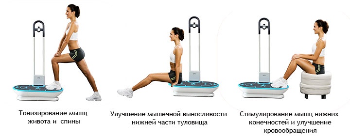 Купить Виброплатформу Для Похудения Для Дома