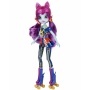  My Little Pony Equestria Hasbro Girls   Sunny Flare