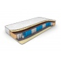   DreamLine Soft Smart Zone