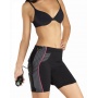 -   Slendertone Bottom (1701036S)